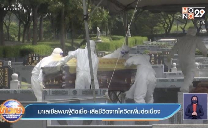 มาเลเซีย พบผู้ติดเชื้อ-เสียชีวิต จากโควิด ทำสถิติใหม่ต่อเนื่อง