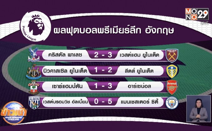 ผลการแข่งขันฟุตบอลพรีเมียร์ลีก อังกฤษ 27-01-64