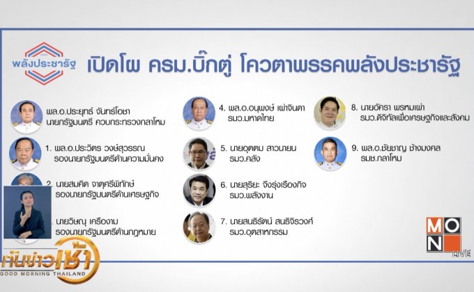 นายกฯ พิจารณาชื่อ ครม.ก่อนนำทูลเกล้าฯ สัปดาห์นี้