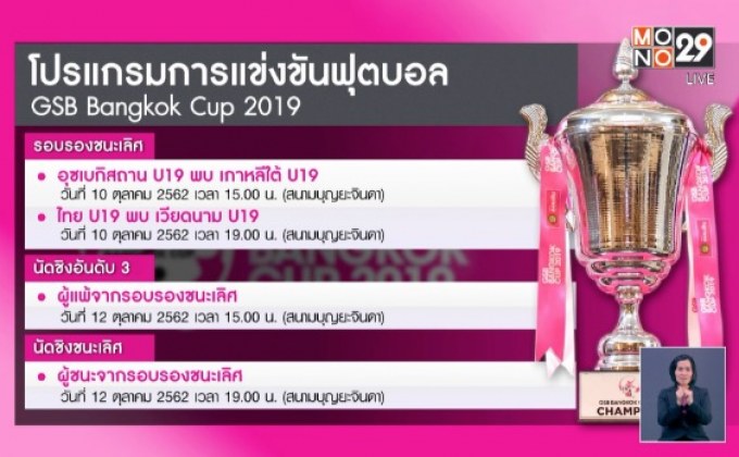 ยู-19 มั่นใจโค่นเวียดนาม ศึก GSB Bangkok Cup 2019