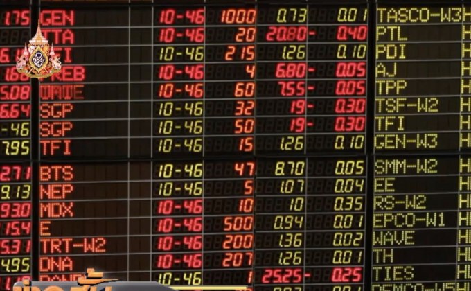หุ้นไทยบวกต่อขานรับ ครม.ใหม่
