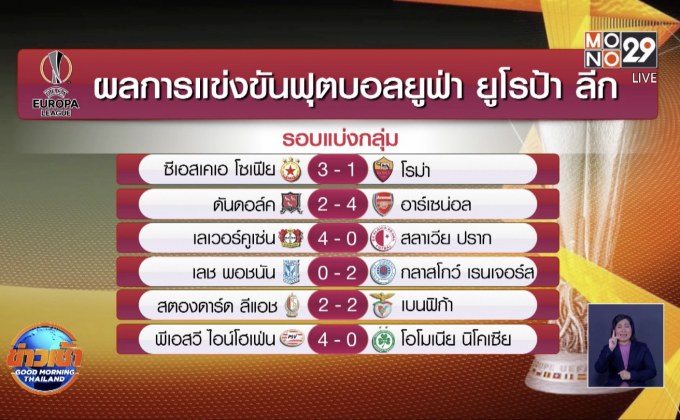 ผลการแข่งขันฟุตบอลยูฟ่า ยูโรป้าลีก 11-12-63