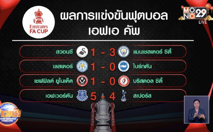 ​ผลการแข่งขันฟุตบอลเอฟเอ คัพ รอบ 5 11-02-64