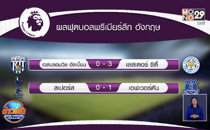 ผลฟุตบอลพรีเมียร์ลีก อังกฤษ